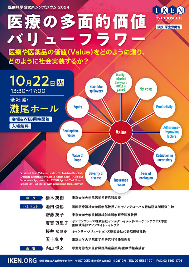 医研シンポジウム2024